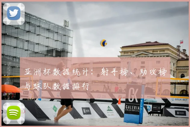 亚洲杯数据统计:射手榜、助攻榜与球队数据排行